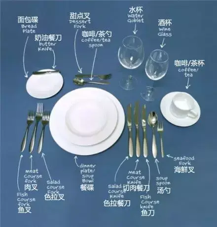 西餐餐具种类_西餐餐具主要有哪几类_八种西餐餐具